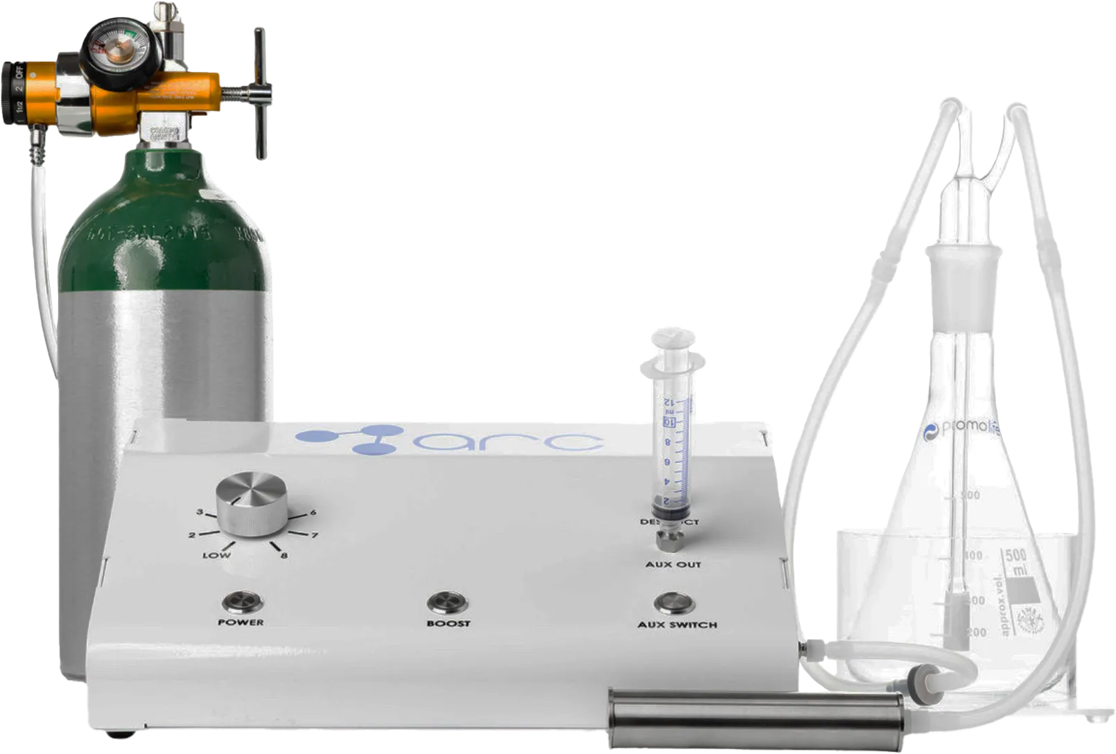 Dental gas delivery system featuring cylinder regulator, control panel with power, boost, and auxiliary outputs, connected to glass flask